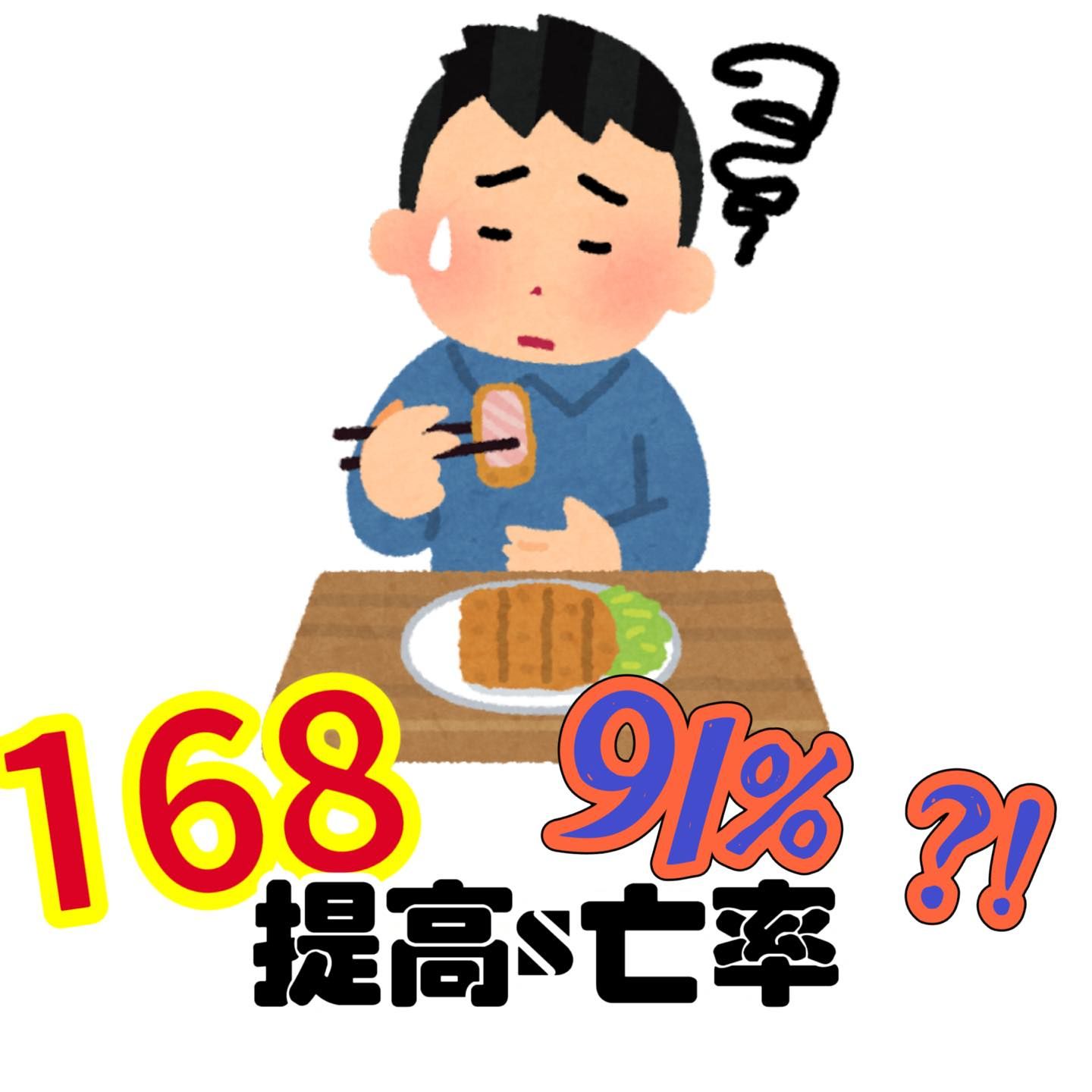 168斷食法提高91%死亡率？