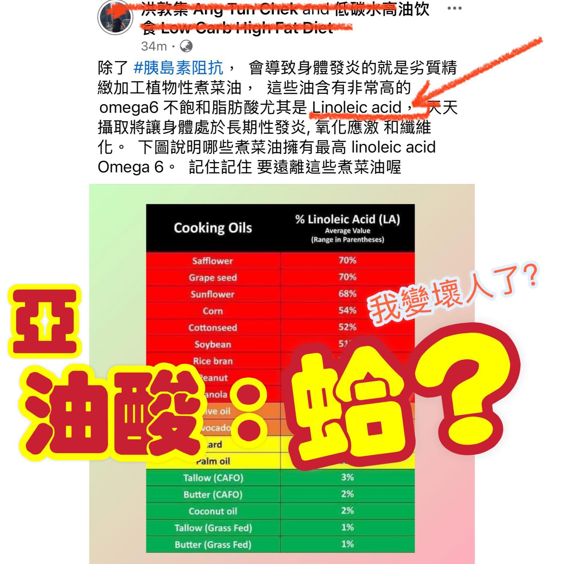 亞油酸又不好了？