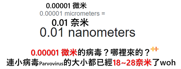 0.00001微米