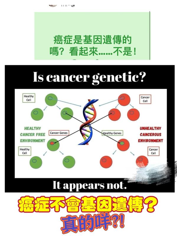 癌症真的不會基因遺傳嗎？