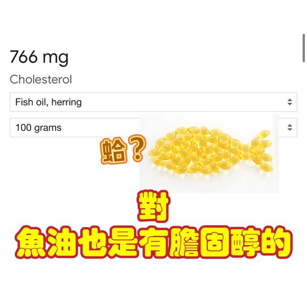 魚油也有膽固醇？