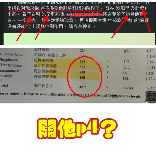 报告肝指数