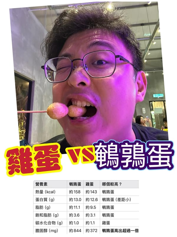 雞蛋與鵪鶉蛋的營養